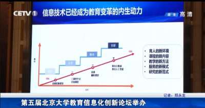 第五届北京大学教育信息化创新论坛举办