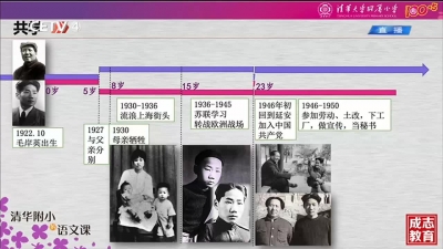 test-直播测试
